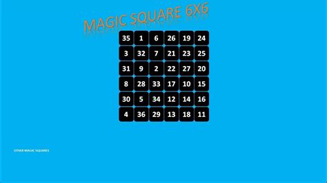 How Magic Square 6x6 Can Enhance Problem-Solving Abilities